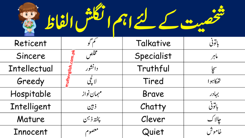 55 Adjectives to Describe Character and Personality