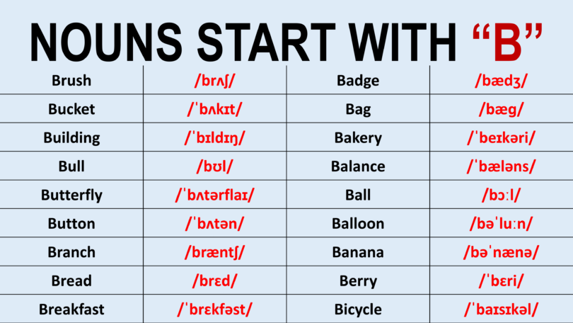 Nouns Start with the Letter B