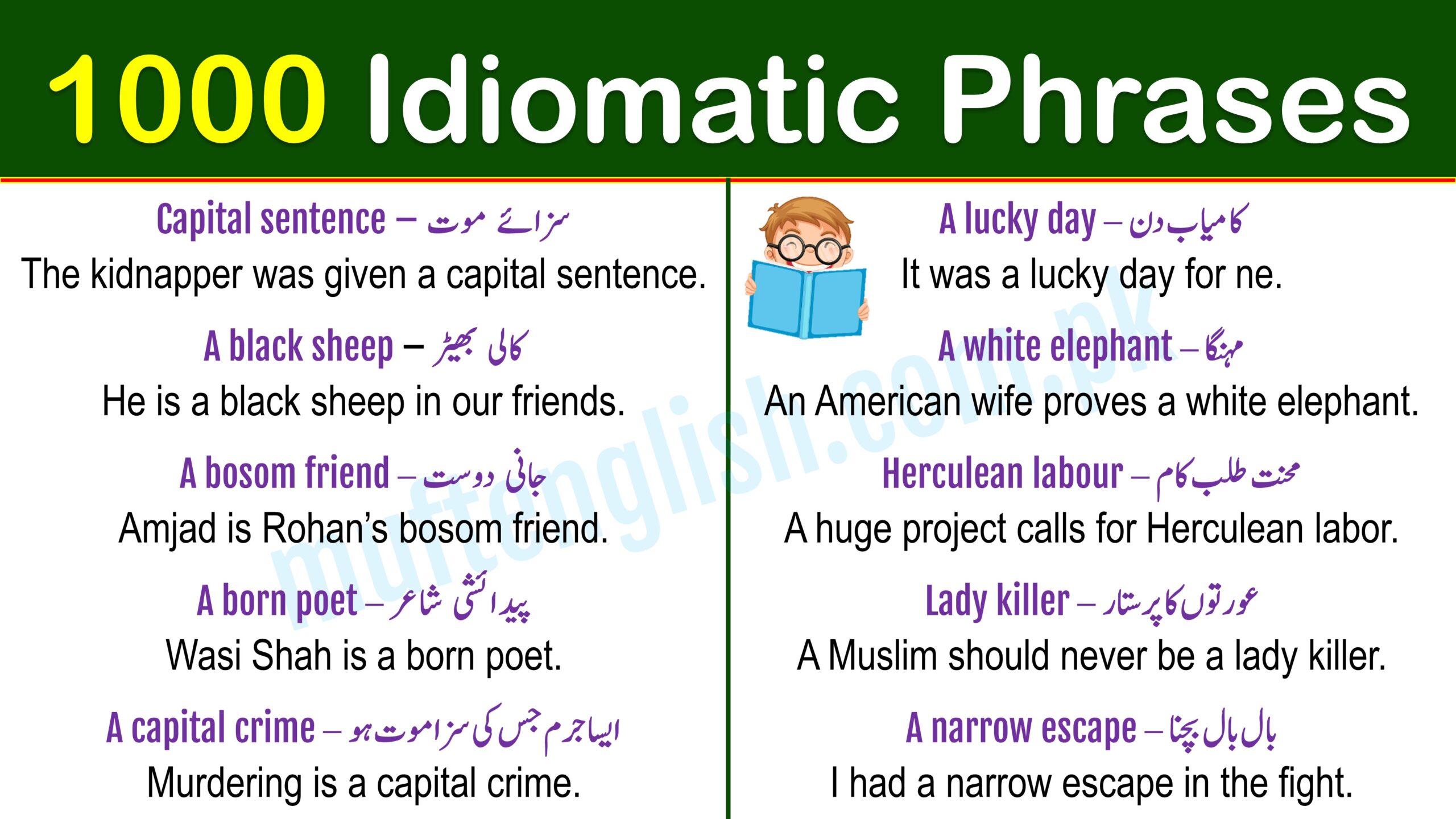 Idiomatic Phrases and Sentences in English with Urdu Meanings
